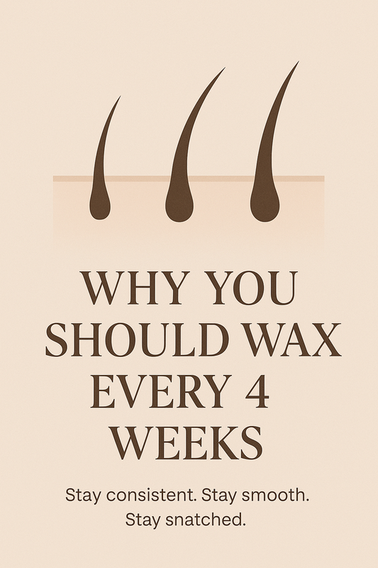 ✨ Why Your Brow Wax Schedule Matters: Understanding the Hair Growth Cycle